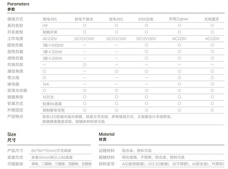 大板系列開(kāi)關(guān)面板參數(shù)
