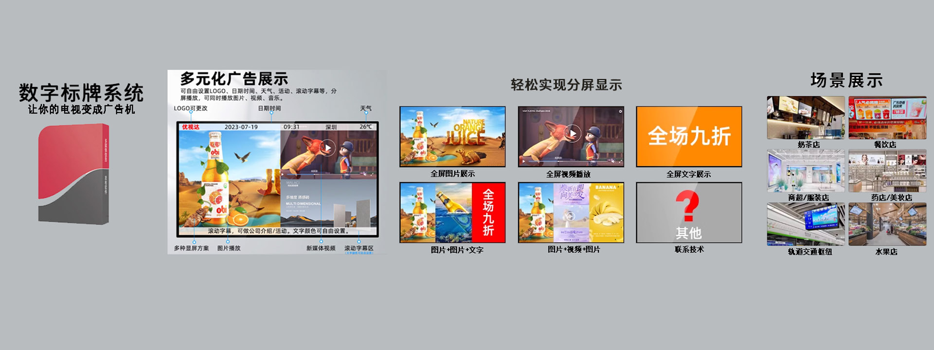 數字標牌系統